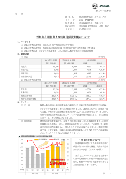 2016年9月期 第3四半期 連結決算概況について