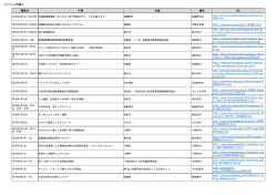 関連イベント一覧 - 公益財団法人廃棄物・3R研究財団