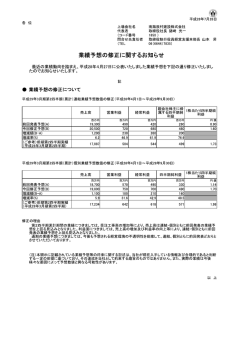 業績予想の修正に関するお知らせ