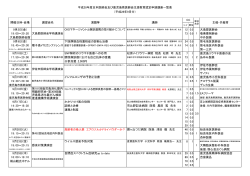 9月 - 鹿児島県医師会