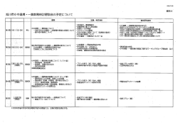 資料4 旭川市小中連携・一貫教育検討懇談会の予定について（PDF形式