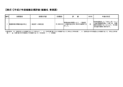 H27年度組織目標評価（PDF：34KB）