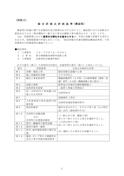 評価基準 - 福島県立博物館