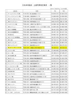 日本卓球協会 公認用具指定業者 一覧