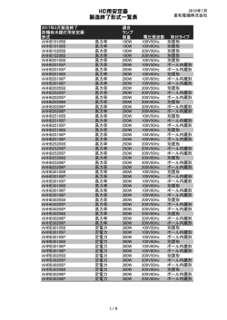 星和電機 HID用安定器 2017年3月製造終了一覧
