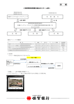 別 紙