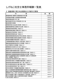 健康保険・厚生年金保険加入関係