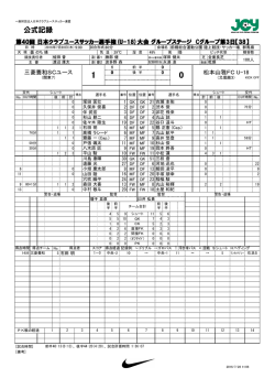 公式記録 - JCY | 一般財団法人日本クラブユースサッカー連盟