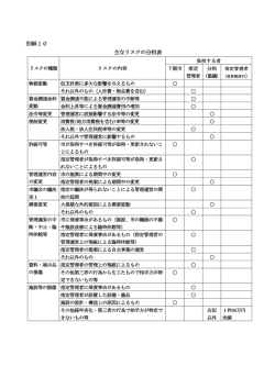 別紙10 主なリスクの分担表