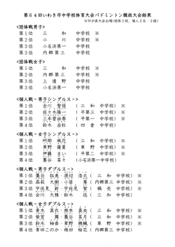 H28 市中体連バドミントン大会結果