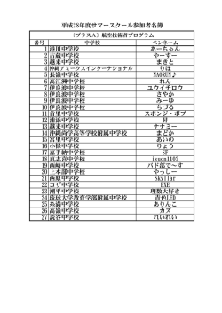 1 港川中学校 あーちゃん 2 古蔵中学校 やーすー 3 越来中学校 まきと