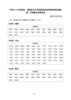 中学校 第1次試験合格発表（PDF形式 23.9KB）