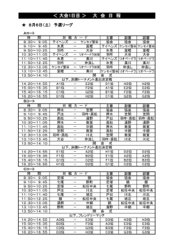 ＜ 大会1日目 ＞ 大 会 日 程