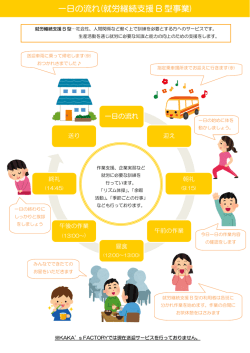 一日の流れ(就労継続支援 B 型事業)