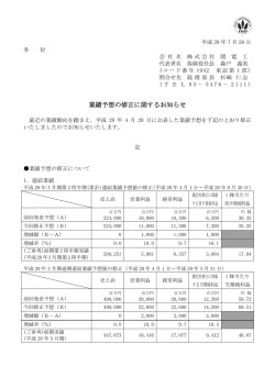 業績予想の修正に関するお知らせ