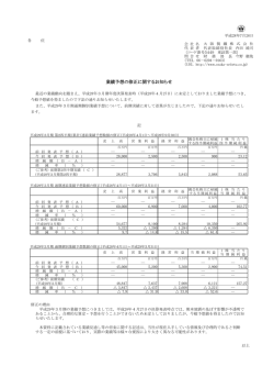 業績予想の修正に関するお知らせ