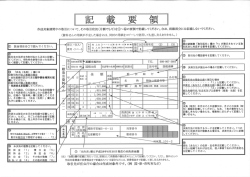 記載要領(PDF/136KB)