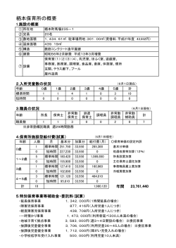 栖本保育所の概要