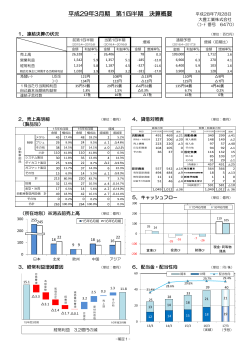 平成29年3月期 第1四半期 決算概要