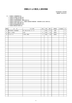 見積により策定した資材単価表(H28.7.22掲載)（PDF