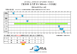 7月31日タイムスケジュール - JEVRA 日本電気自動車レース協会