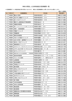 神奈川県風しん抗体検査協力医療機関一覧