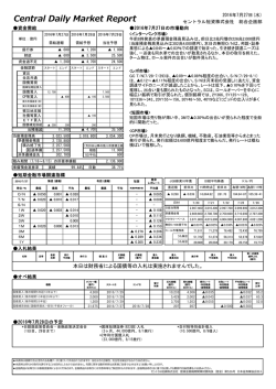Central Daily Market Report