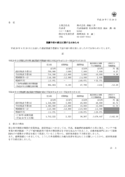 業績予想の修正に関するお知らせ 業績予想の修正に関する