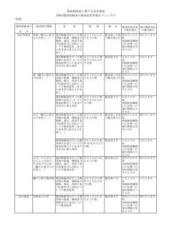 別表1 報告期日について
