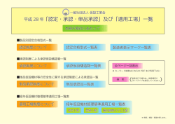 「認定・承認・単品承認」及び「適用工場」一覧