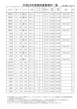 随時募集物件一覧（PDFファイル）