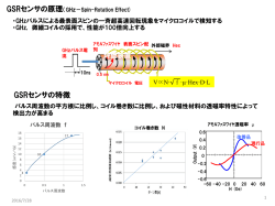 GSRセンサの原理