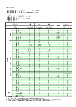 7月31日