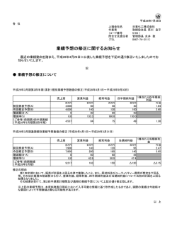業績予想の修正に関するお知らせ