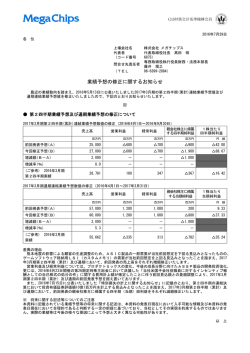 業績予想の修正に関するお知らせ