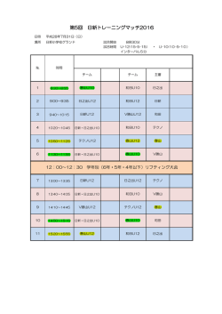 第5回 日新トレーニングマッチ2016