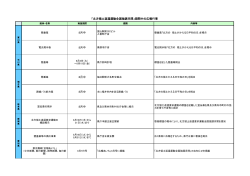 8月中 8月中 8月中 8月中 8月中