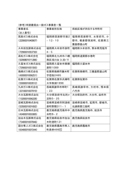 （参考）申請書提出一般ガス事業者一覧 事業者名 （法人番号） 事業者