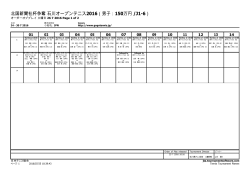 7月26日(火）のOOP - 石川オープンテニス2016