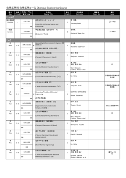 化学工学科 化学工学コース Chemical Engineering Course