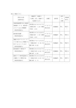 GSRセンサの保有特許一覧表