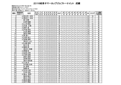 2016岐阜サマーカップゴルフトーナメント 成績