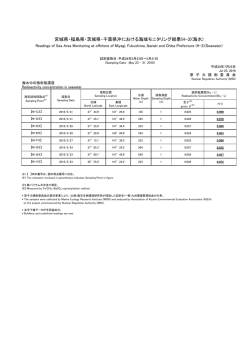 H-3 - 原子力規制委員会