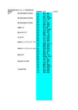 女子団体戦 選手名簿