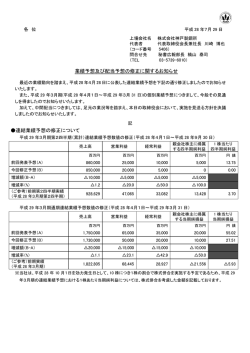 業績予想及び配当予想の修正に関するお知らせ 連結業績