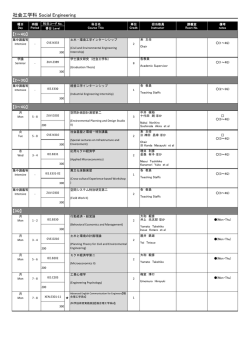 社会工学科 Social Engineering