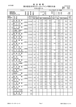 女子の部