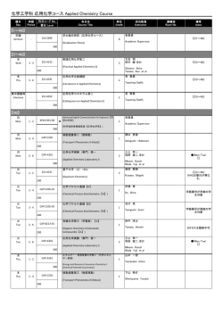 化学工学科 応用化学コース Applied Chemistry Course