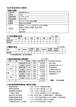 佐伊津保育所の概要