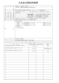 六郎小屋・森崎谷地地区配水支管布設替工事
